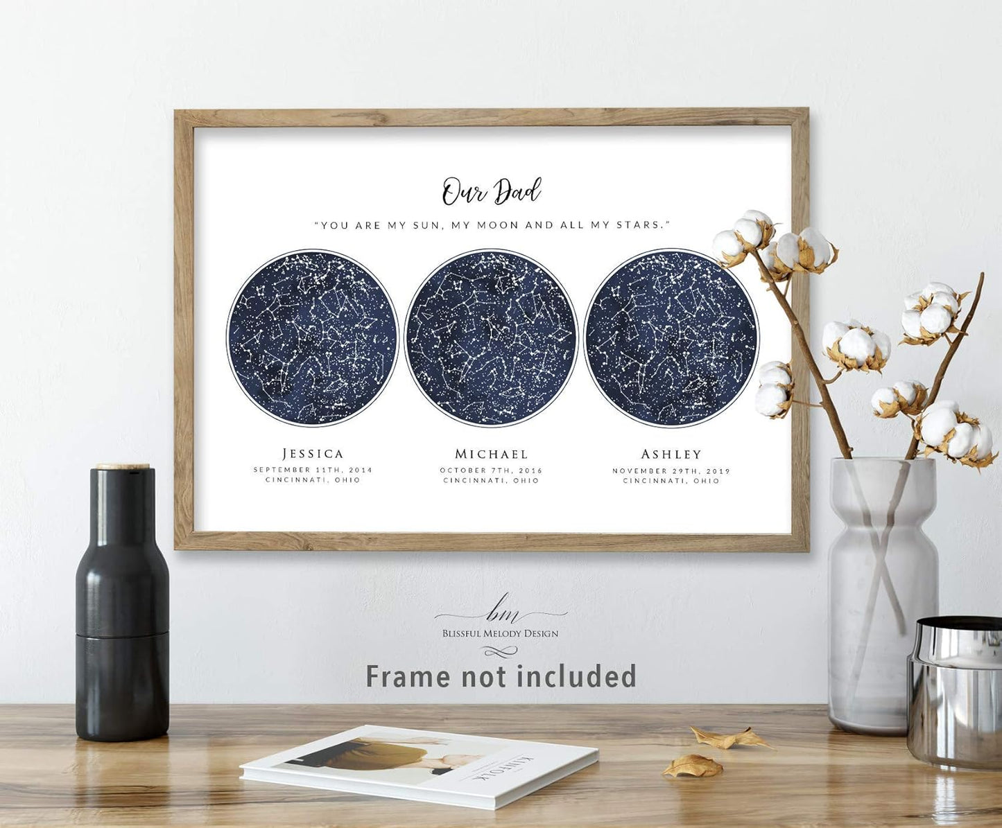 Custom 3 Sky Maps Print, Navy Watercolor Constellation Star Map