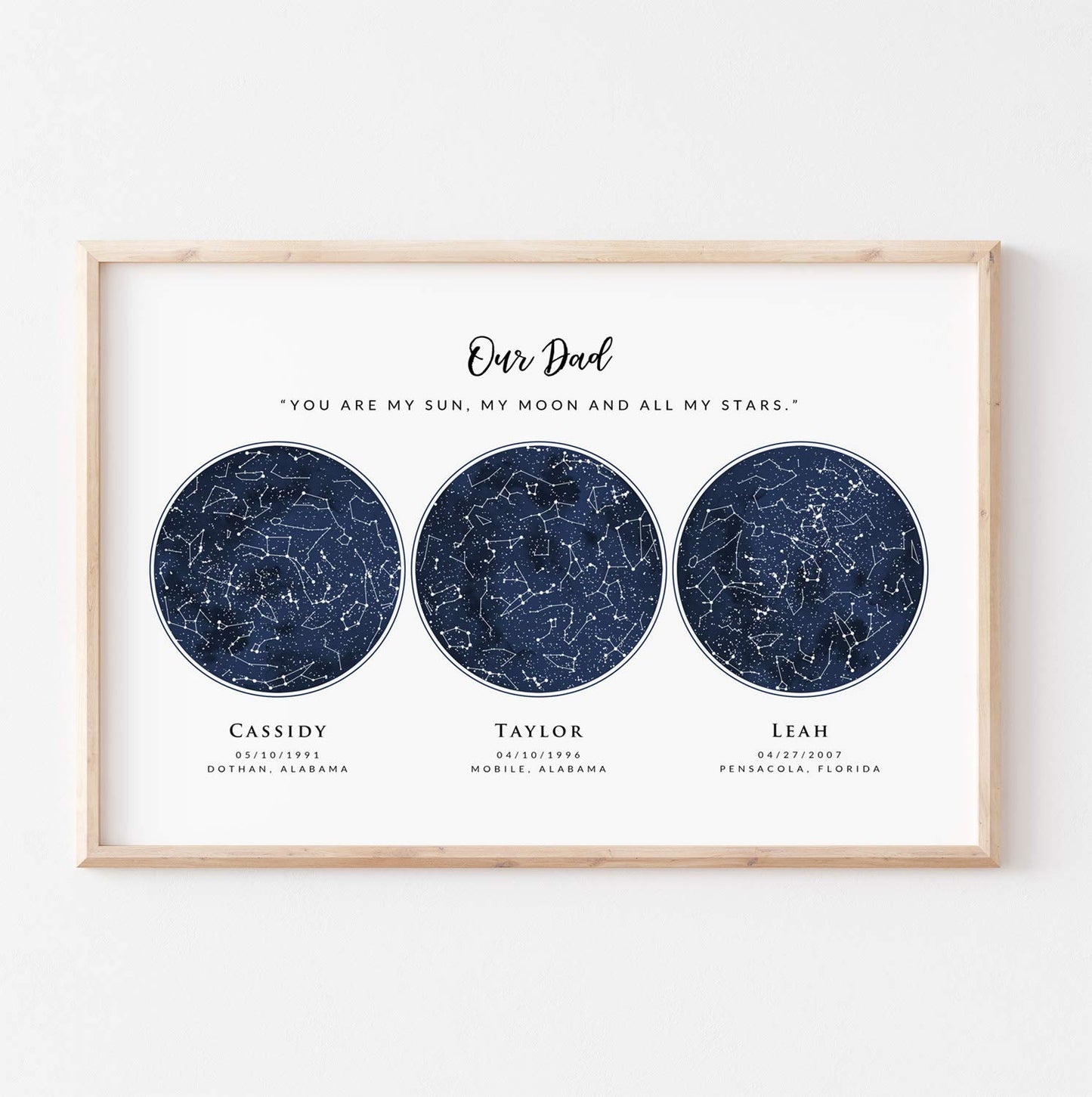 Custom 3 Sky Maps Print, Navy Watercolor Constellation Star Map