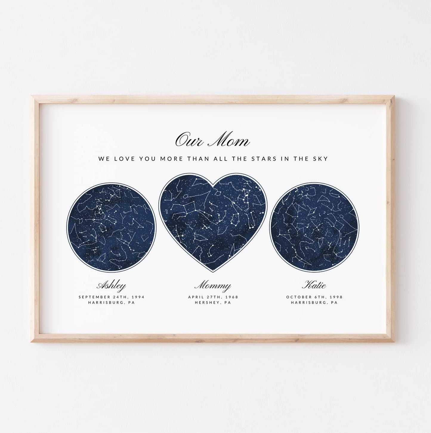 Custom 3 Sky Maps Print, Navy Watercolor Constellation Star Map